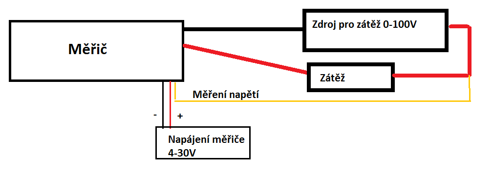 Digitální voltmetr a ampérmetr do panelu červený 1A 100V