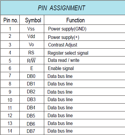 LCD displej znakový 8x2 zelený