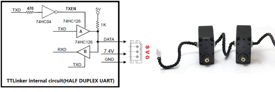 TTLinker UART pro Robotické servo SCS115