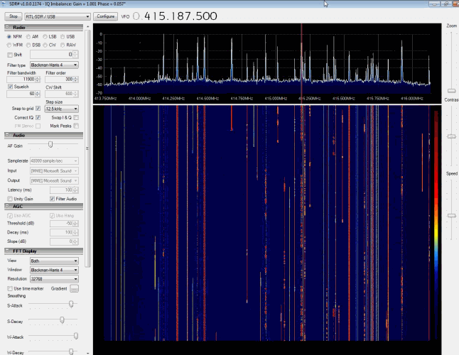 USB software rádio SDR RTL2832U + R820T2 