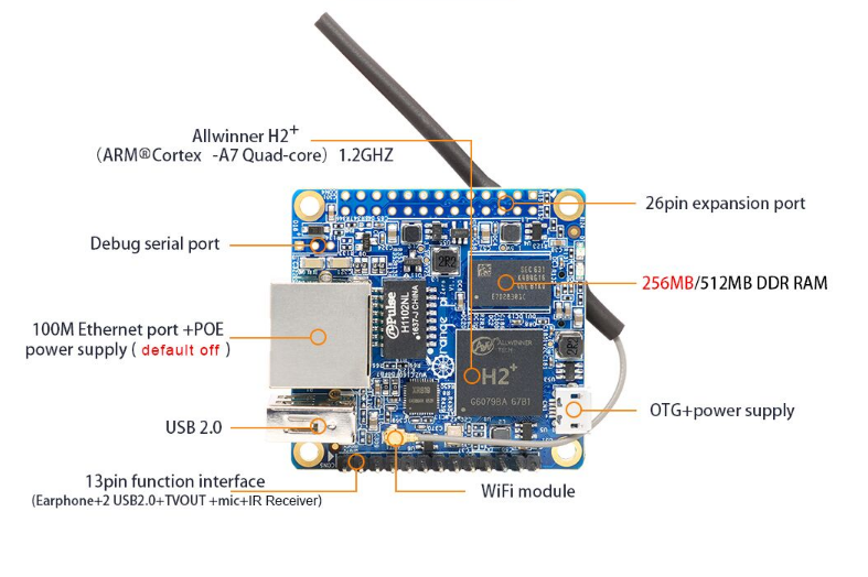 Orange Pi Zero 512MB WiFi