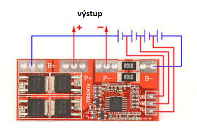 Ochrana li-ion li-po baterií 4S 20A
