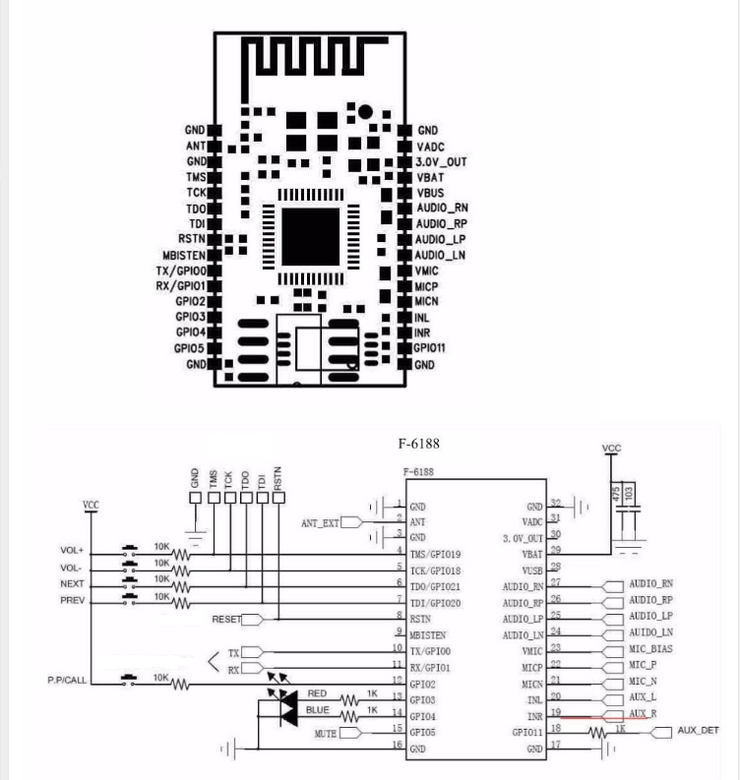 Audio stereo Bluetooth 2.1 modul