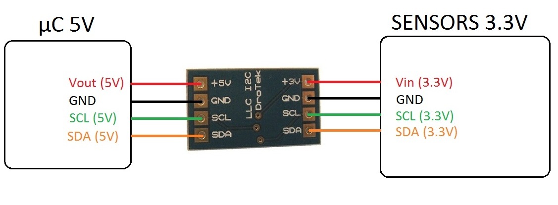 I2C převodník úrovní 5V-3,3V 3,3V-5V